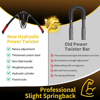 Unleash Your Strength with the HRIZN Adjustable Hydraulic Chest Expander & Arm Twister - Perfect for Building Upper Body Muscle