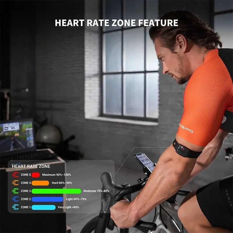 Elevate Your Fitness with the HRIZN HW9 Armband Heart Rate Monitor - Accurate HR Zones & Calorie Tracking for Cycling and More!