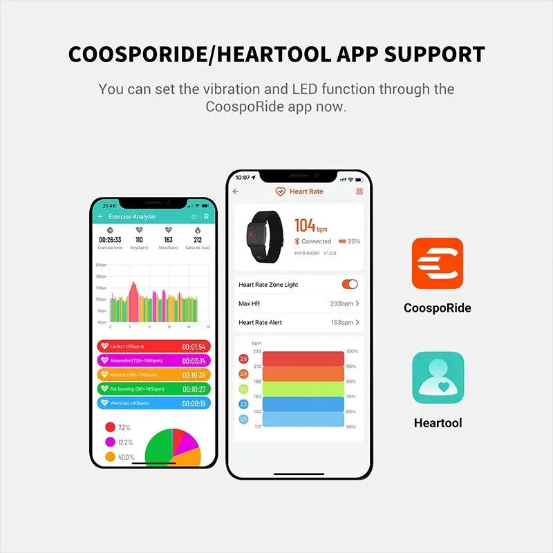 Elevate Your Fitness with the HRIZN HW9 Armband Heart Rate Monitor - Accurate HR Zones & Calorie Tracking for Cycling and More!