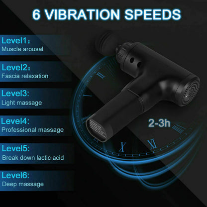 Experience Ultimate Muscle Recovery with the HRIZN Deep Tissue Massage Gun - Powerful Percussion Massager Featuring 4 Interchangeable Heads for Unmatched Relaxation