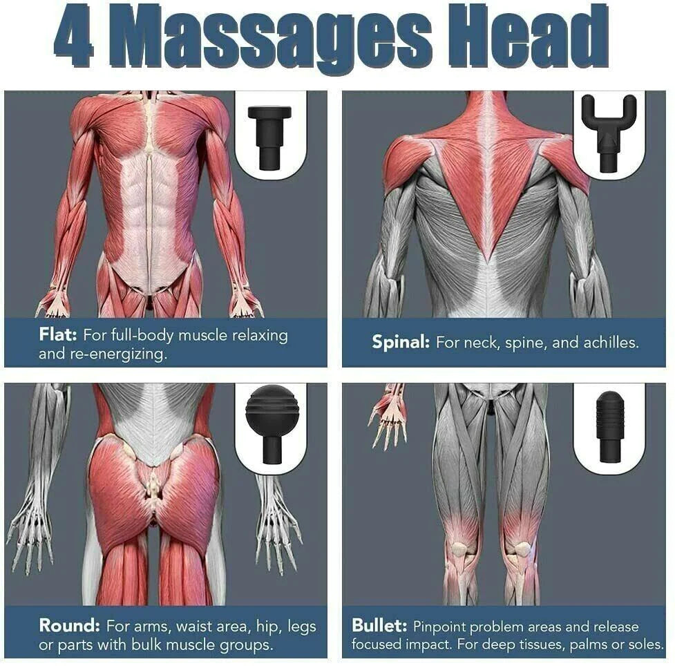 Experience Ultimate Muscle Recovery with the HRIZN Deep Tissue Massage Gun - Powerful Percussion Massager Featuring 4 Interchangeable Heads for Unmatched Relaxation