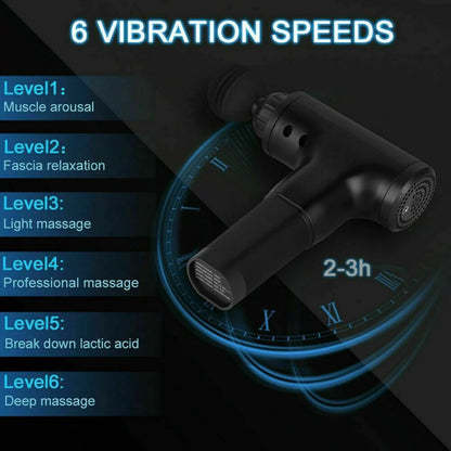 Experience Ultimate Muscle Recovery with the HRIZN Deep Tissue Massage Gun - Powerful Percussion Massager Featuring 4 Interchangeable Heads for Unmatched Relaxation